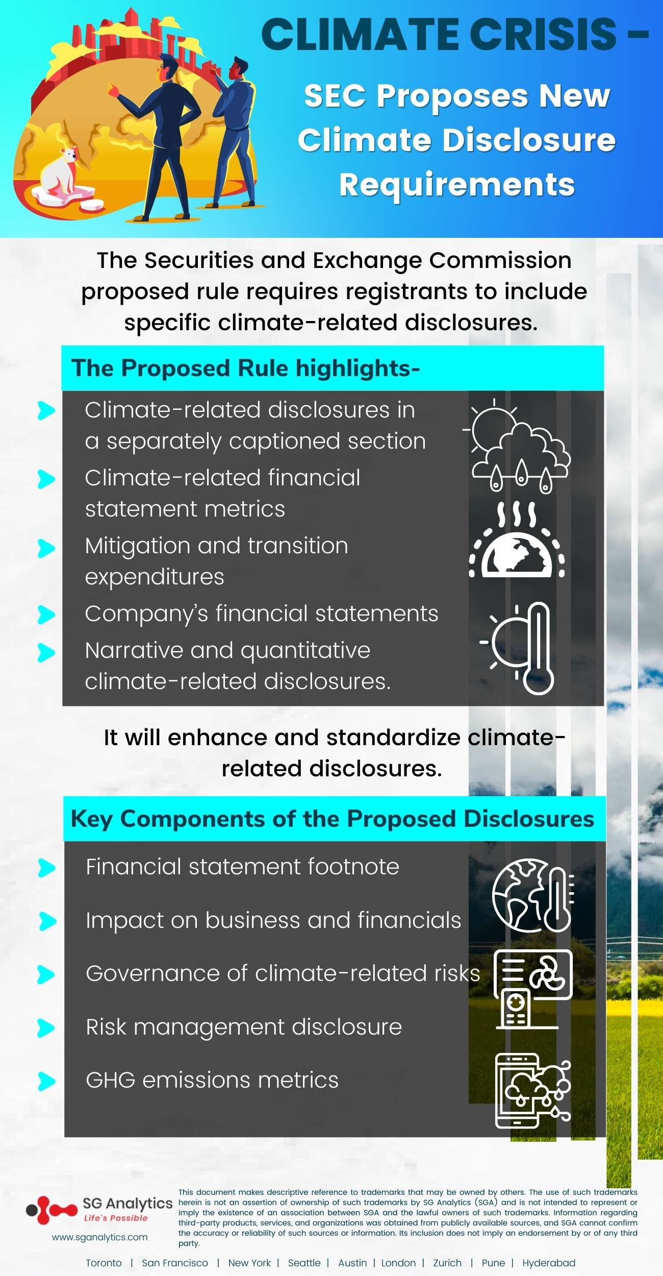 Climate Crisis SEC Proposes New Climate Disclosure Requirements